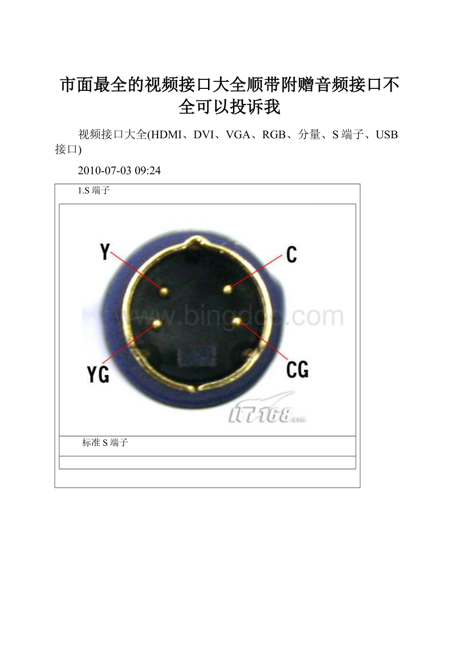 市面最全的视频接口大全顺带附赠音频接口不全可以投诉我.docx