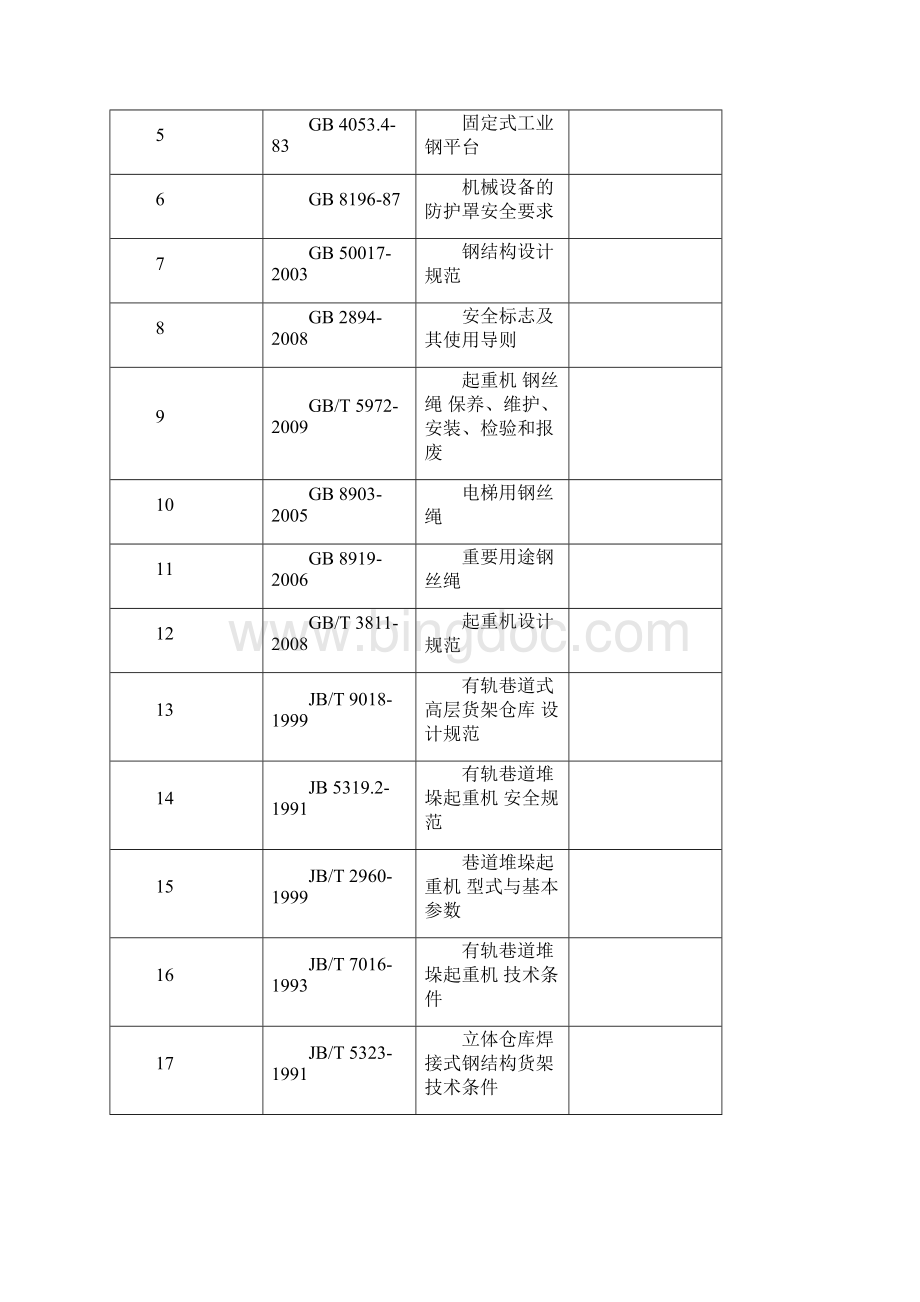 自动化立体仓总体设计要求规范.docx_第2页