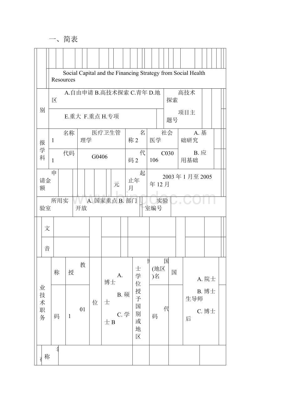 国家社科基金中标申请书社会资本与社会卫生资源利用策略研究.docx_第2页