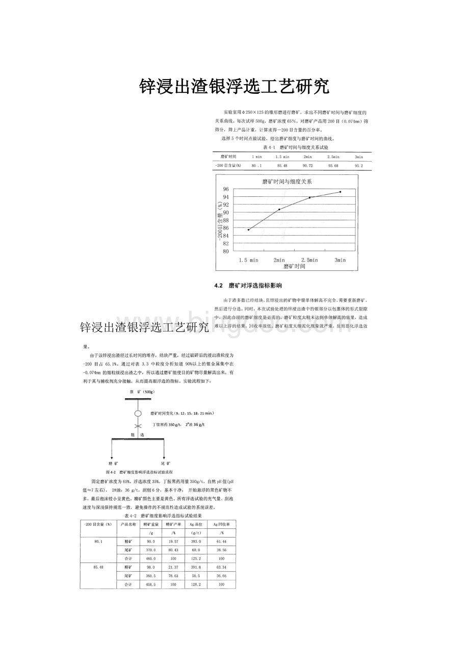 锌浸出渣银浮选工艺研究.docx_第1页