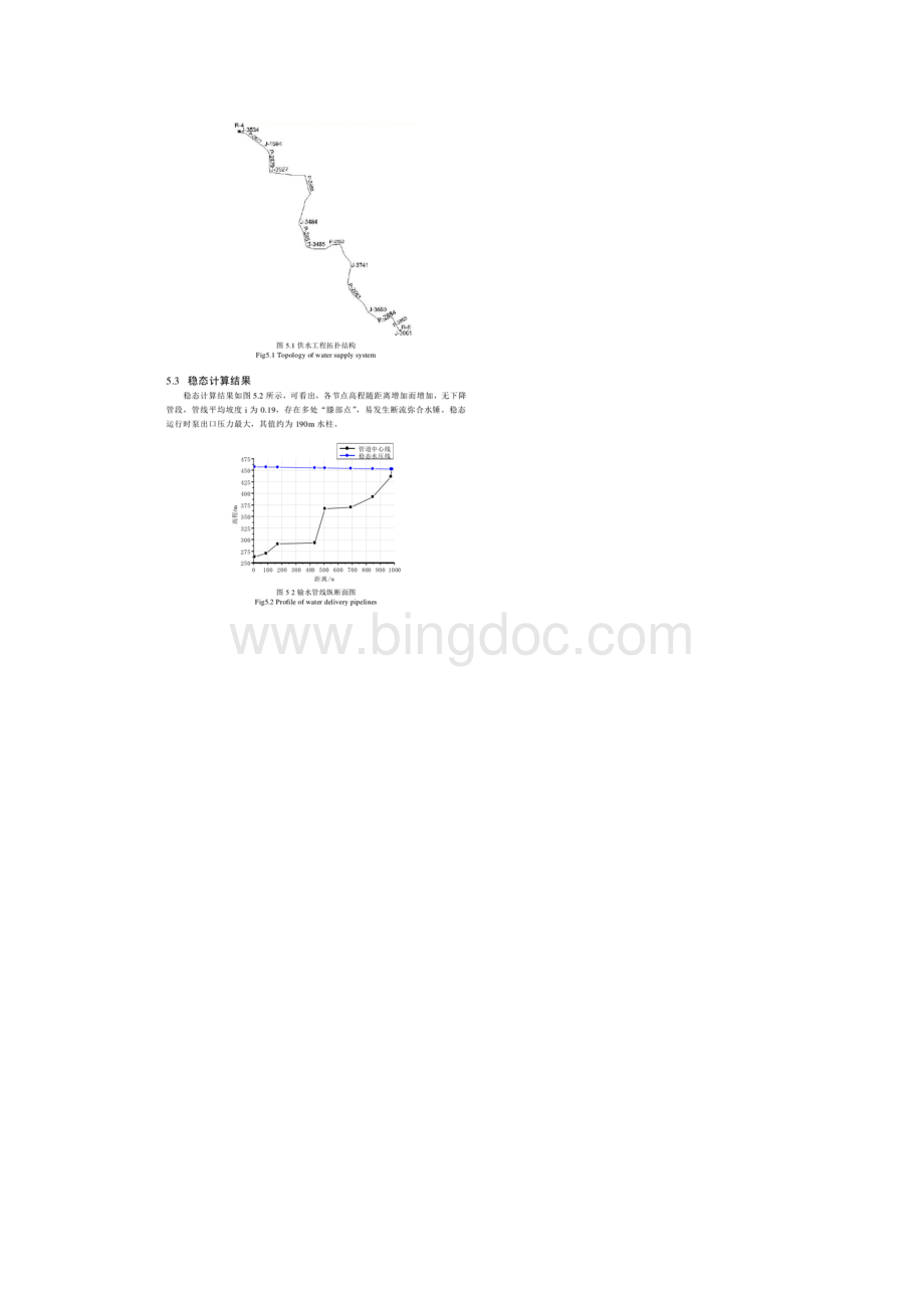 高扬程加压供水管线水锤防护数值模拟研究.docx_第2页