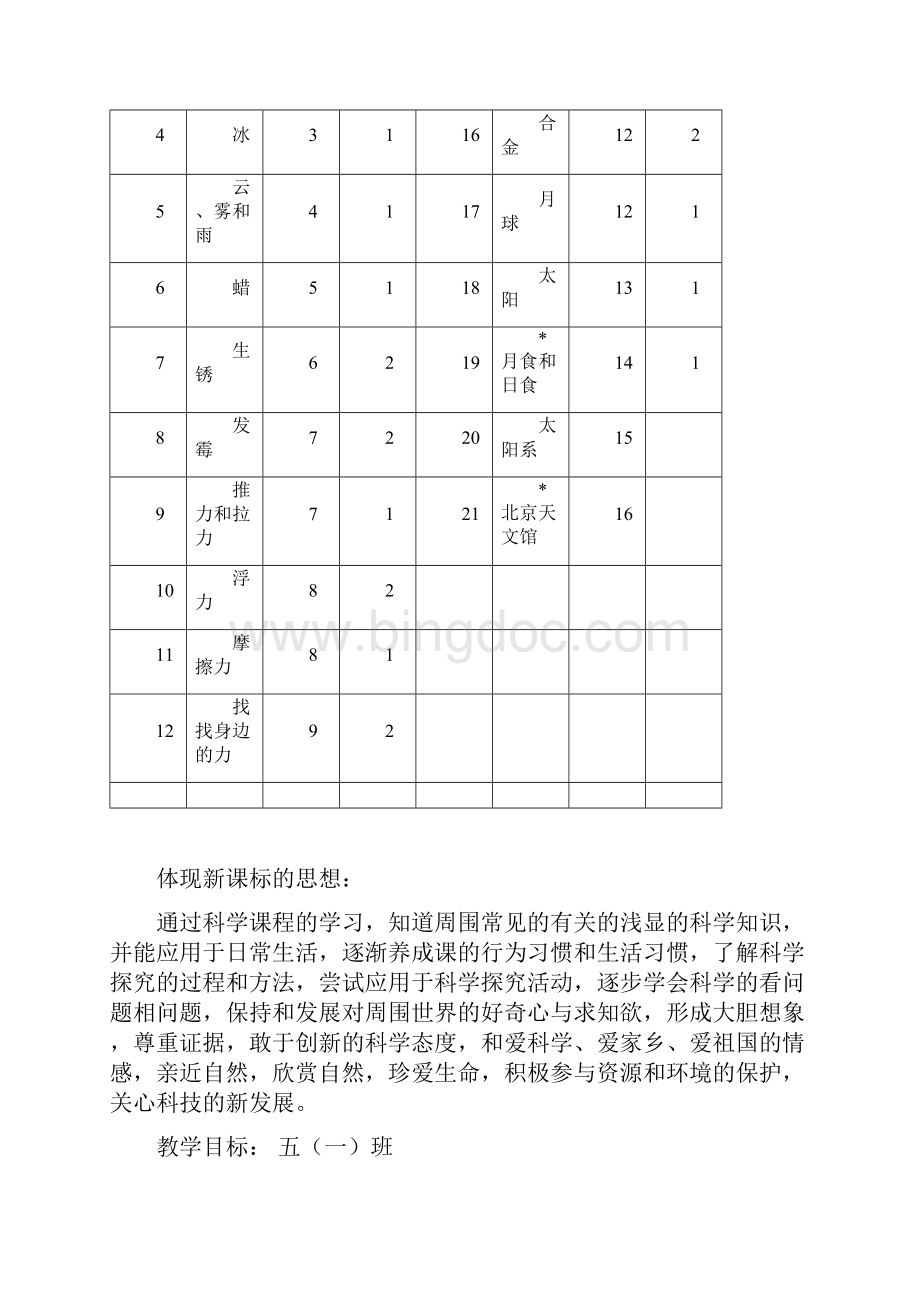 首师大版小学五年级上册全册科学教案.docx_第3页