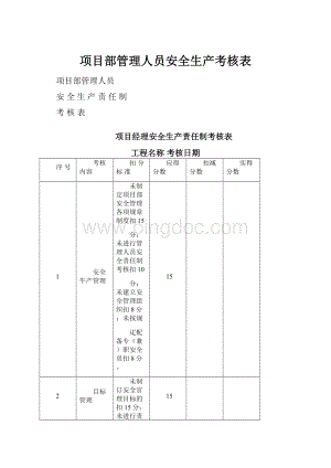 项目部管理人员安全生产考核表.docx