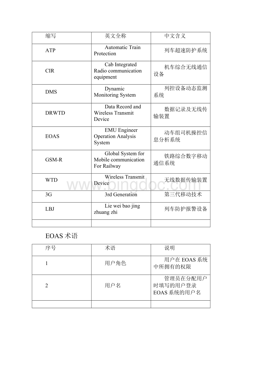 EOAS实时版客户端使用手册.docx_第2页