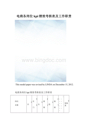 电商各岗位kpi绩效考核表及工作职责.docx