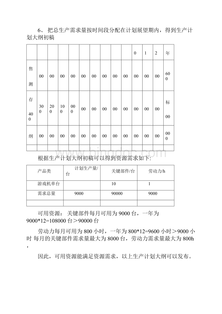 华中科技大学ERP信息系统习题参考答案.docx_第2页