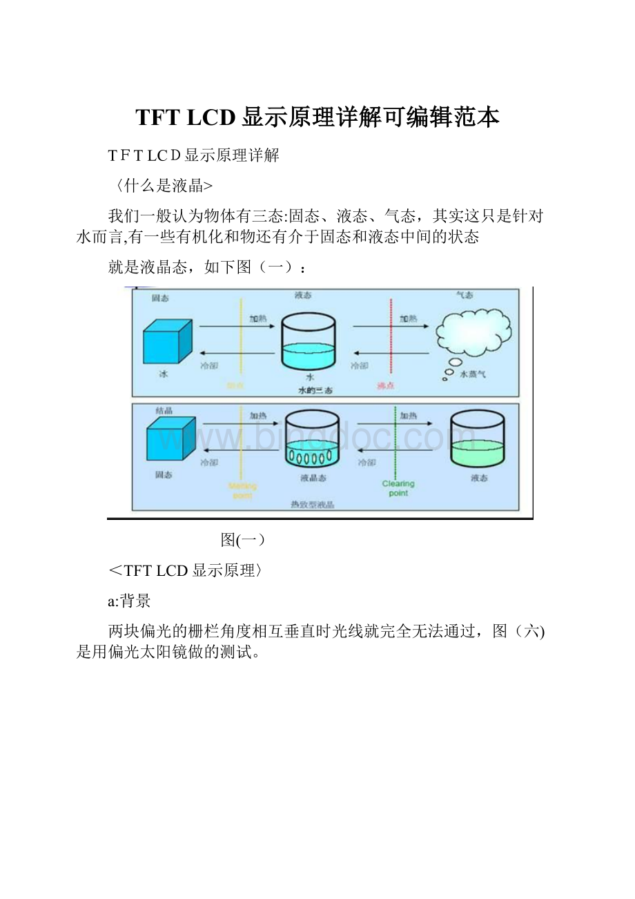 TFT LCD显示原理详解可编辑范本.docx