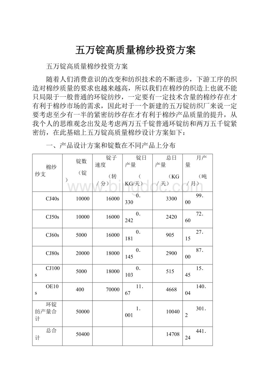 五万锭高质量棉纱投资方案.docx_第1页
