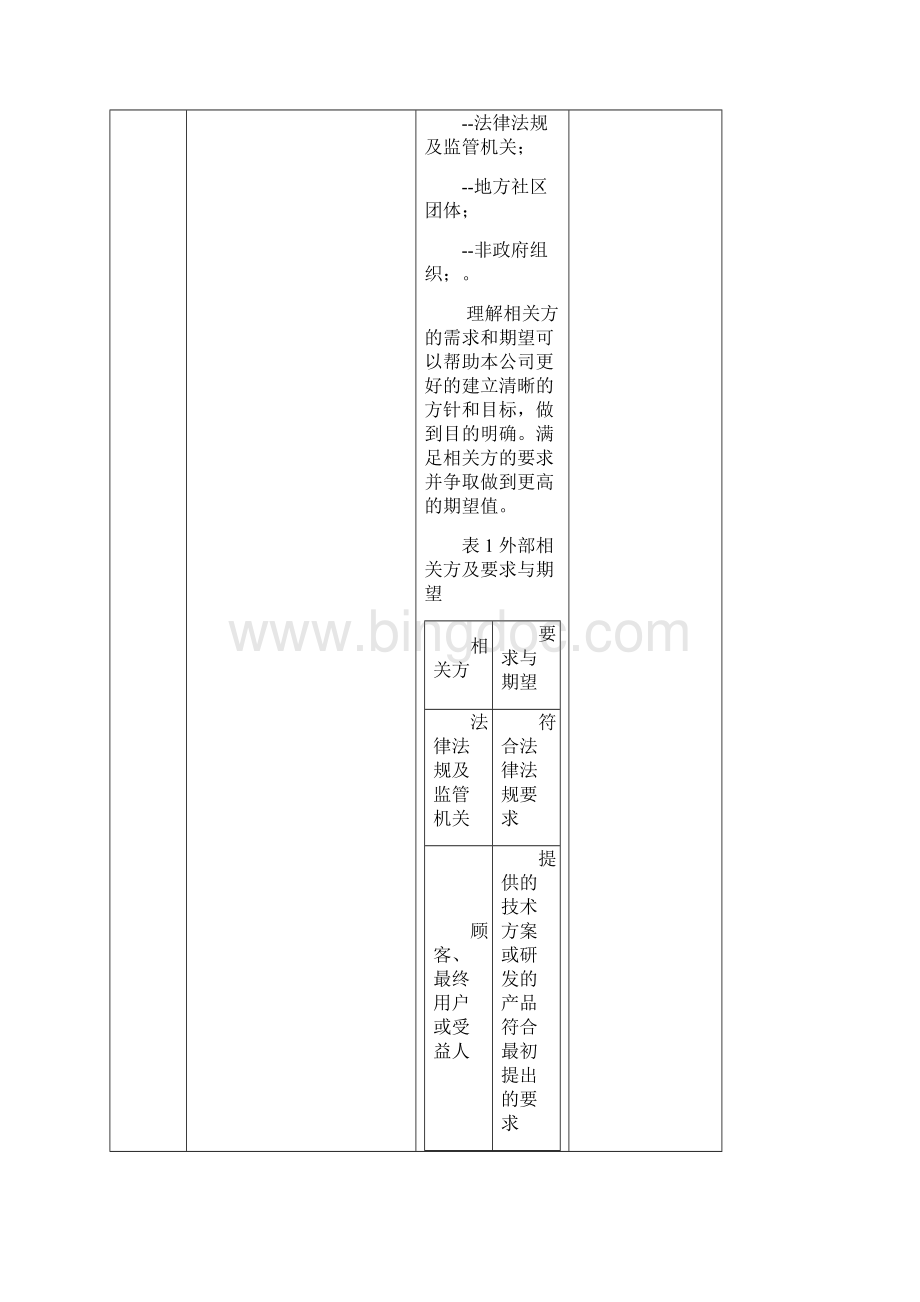 全套ISO9001质量管理体系内审检查表.docx_第3页