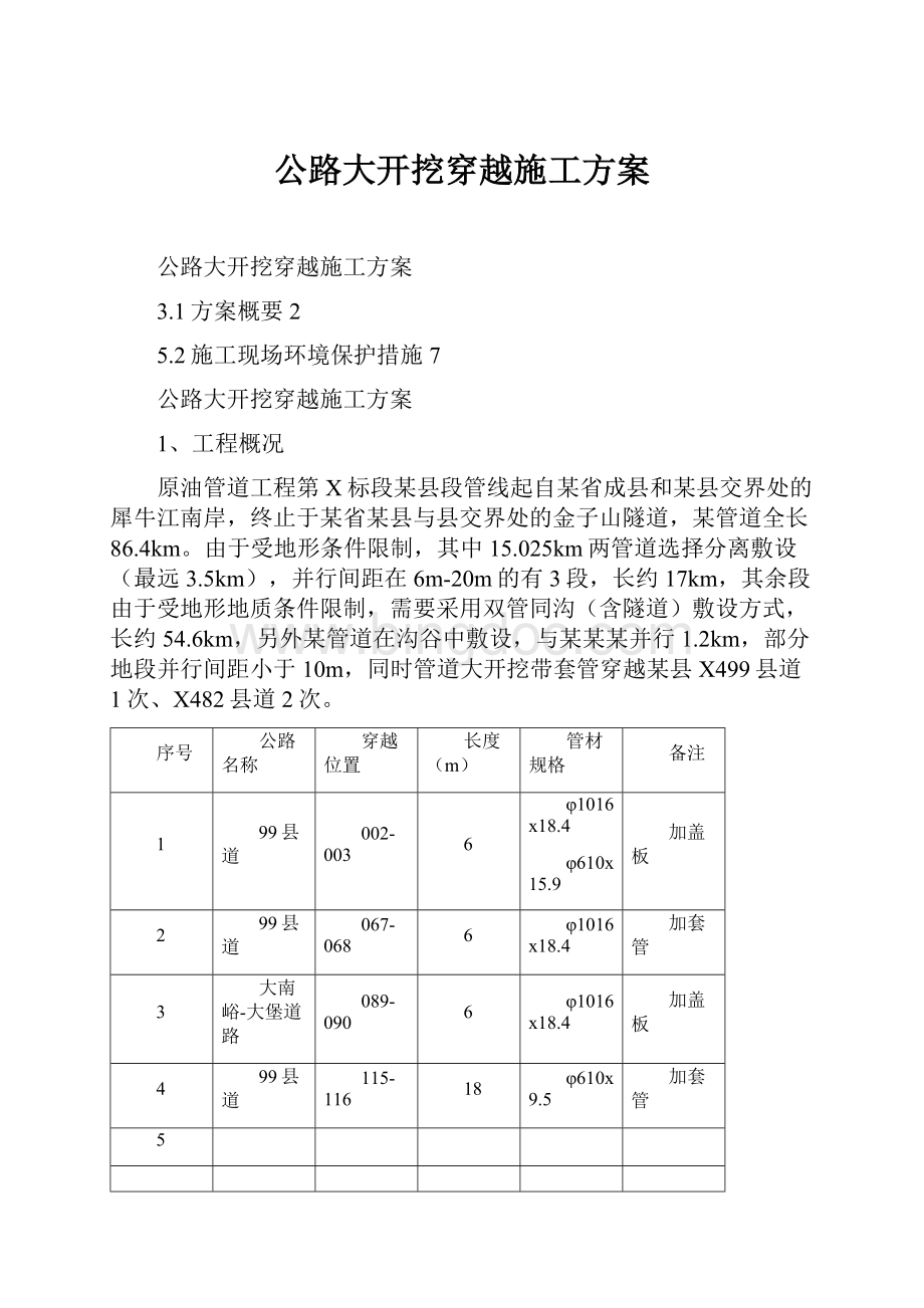 公路大开挖穿越施工方案.docx_第1页