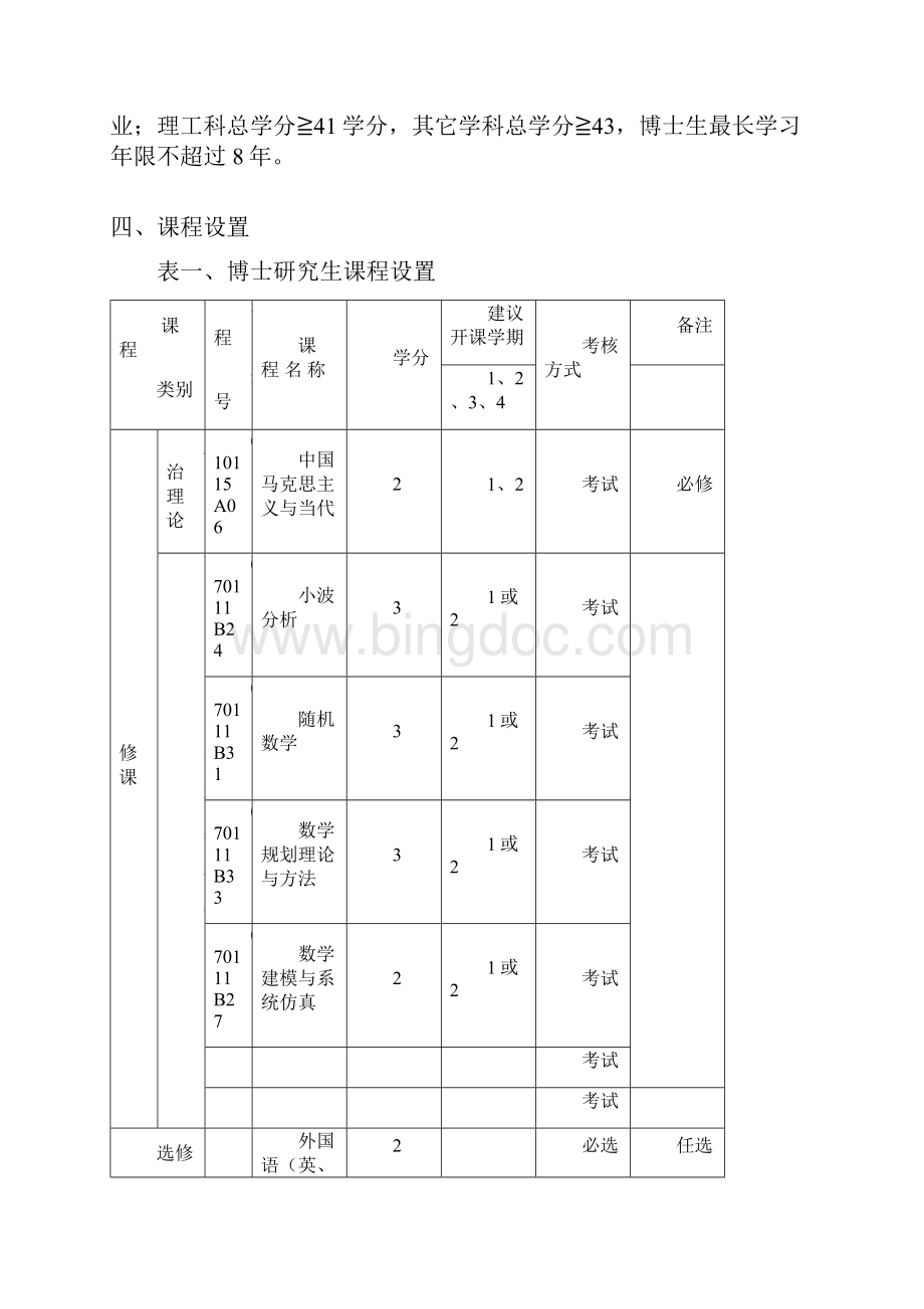 电光学院博士研究生培养方案.docx_第2页