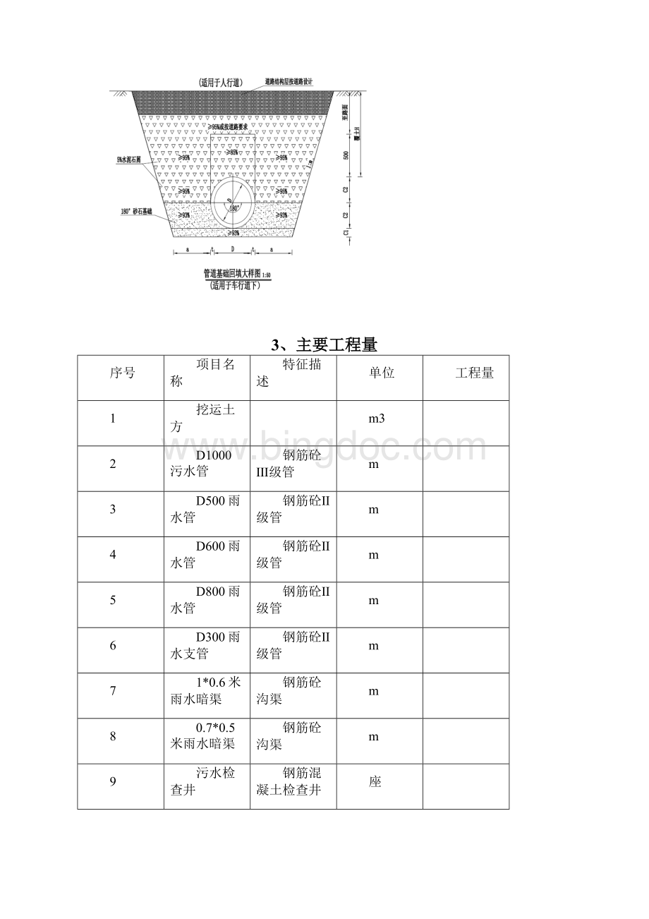 施工竣工验收汇报材料.docx_第3页