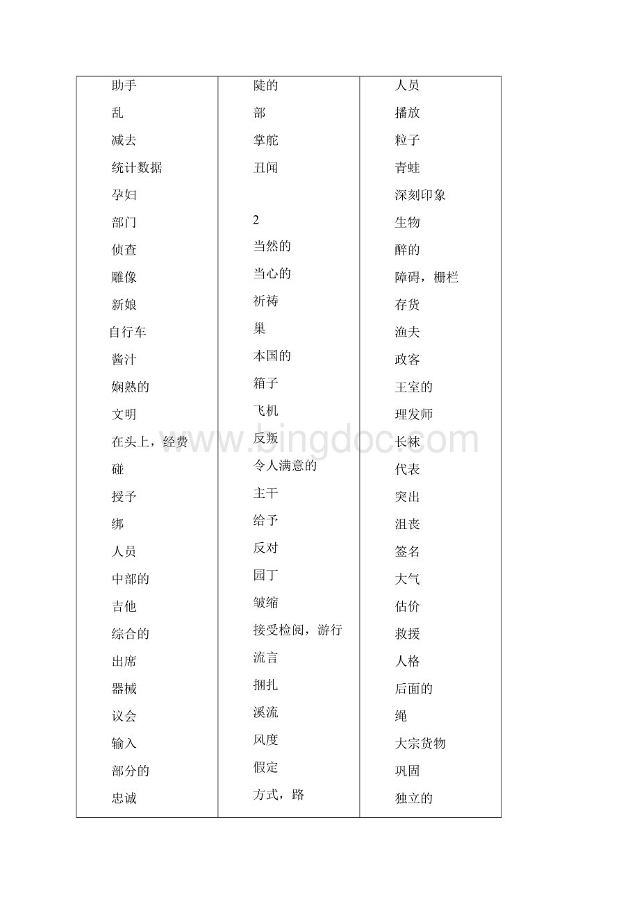 最全的全中文默写版四级词汇词根+联想记忆法乱序版.docx_第2页
