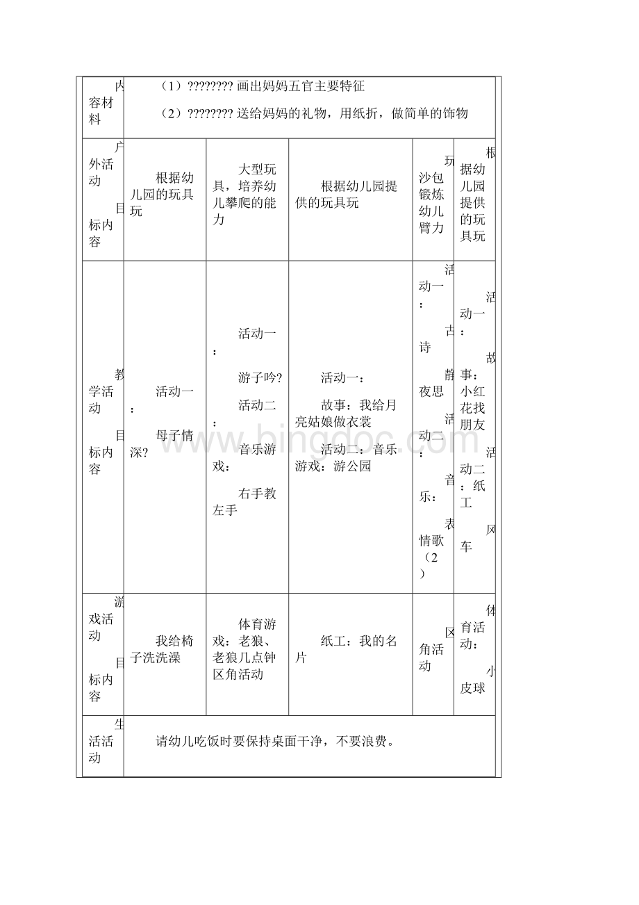 大班幼儿园周工作计划表.docx_第3页