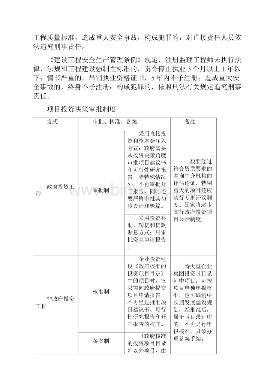 注册监理工程师考试监理概论考点归纳.docx_第3页