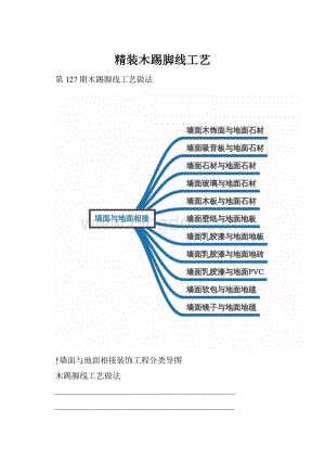 精装木踢脚线工艺.docx