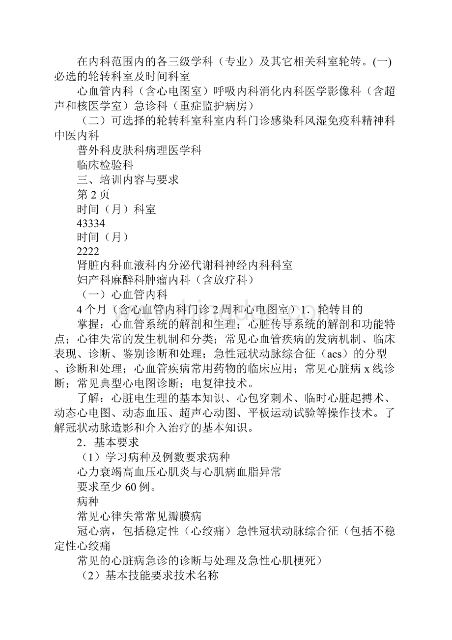上海市住院医师规范化培训实施办法试行.docx_第2页