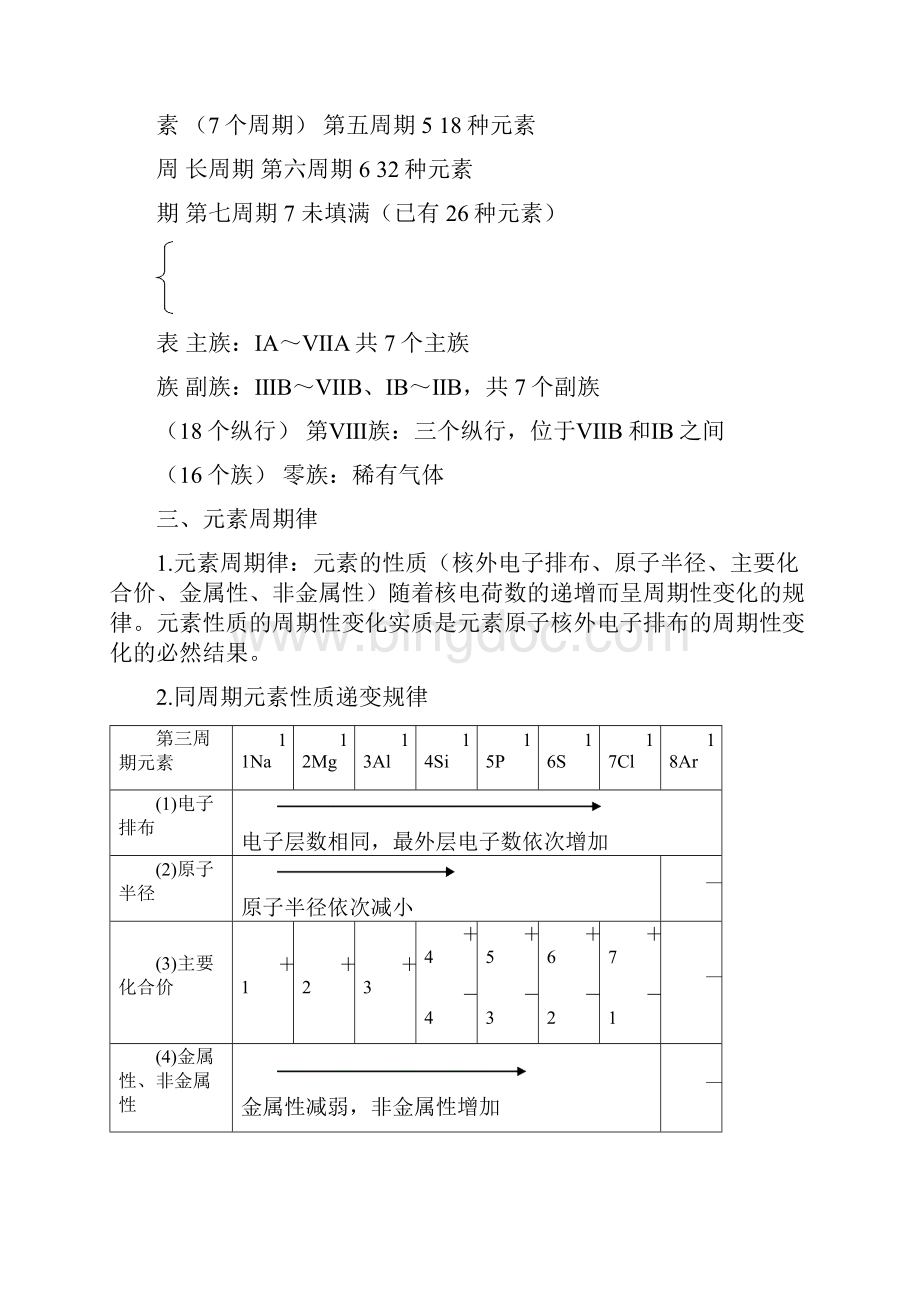 高中化学必修二知识点归纳整理.docx_第3页