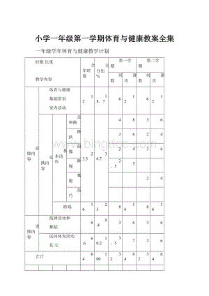 小学一年级第一学期体育与健康教案全集.docx