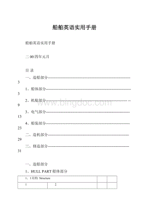 船舶英语实用手册.docx