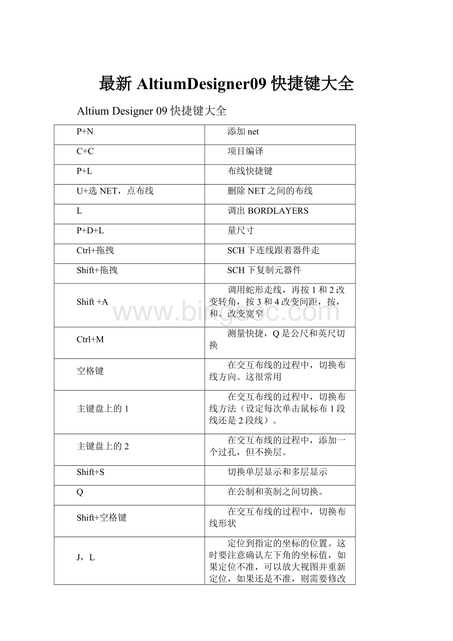 最新AltiumDesigner09快捷键大全.docx_第1页