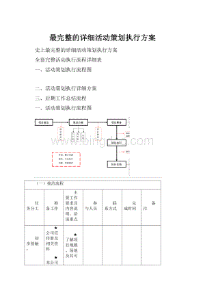 最完整的详细活动策划执行方案.docx