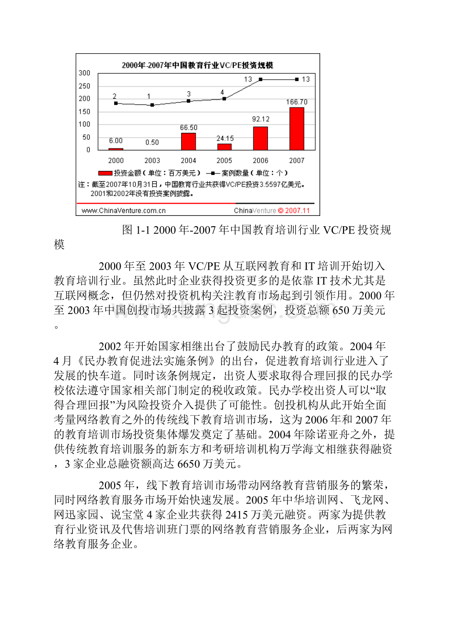 ChinaVenture+教育行业投资行为报告.docx_第3页