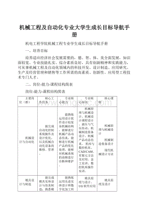 机械工程及自动化专业大学生成长目标导航手册.docx