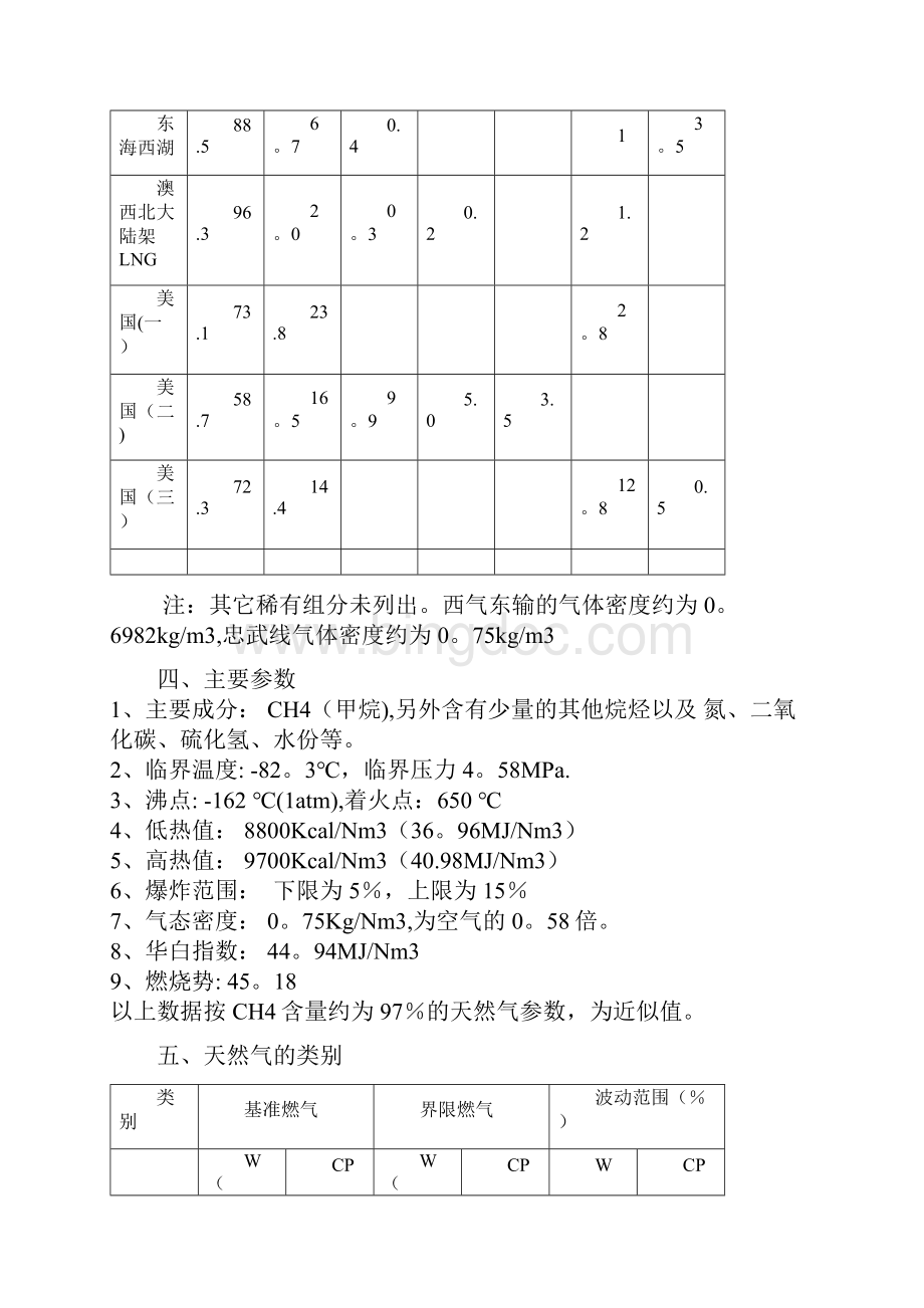 天然气基础知识98921范本模板.docx_第2页