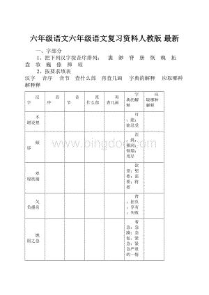 六年级语文六年级语文复习资料人教版 最新.docx