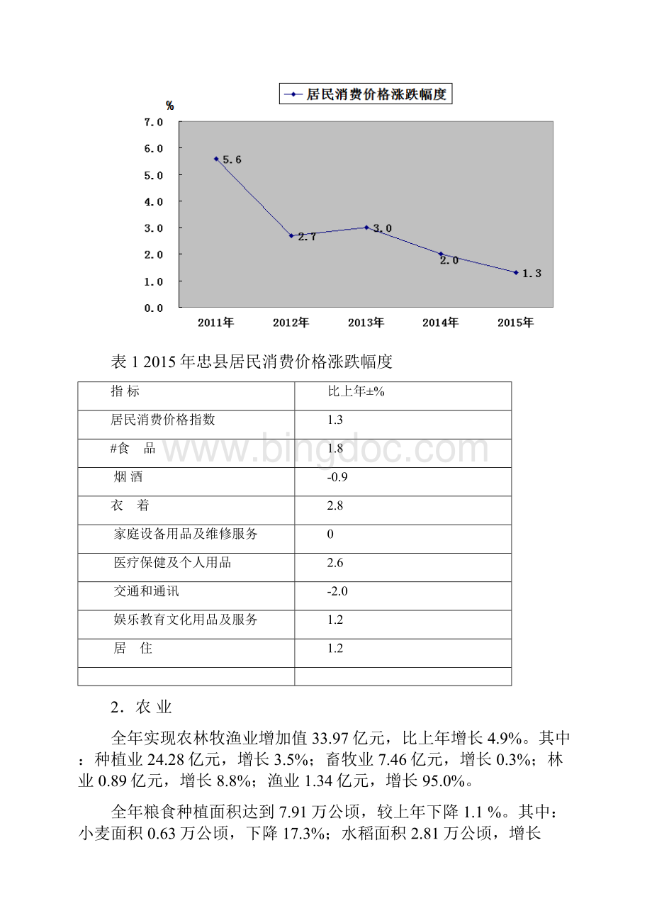 忠国民经济和社会发展.docx_第3页