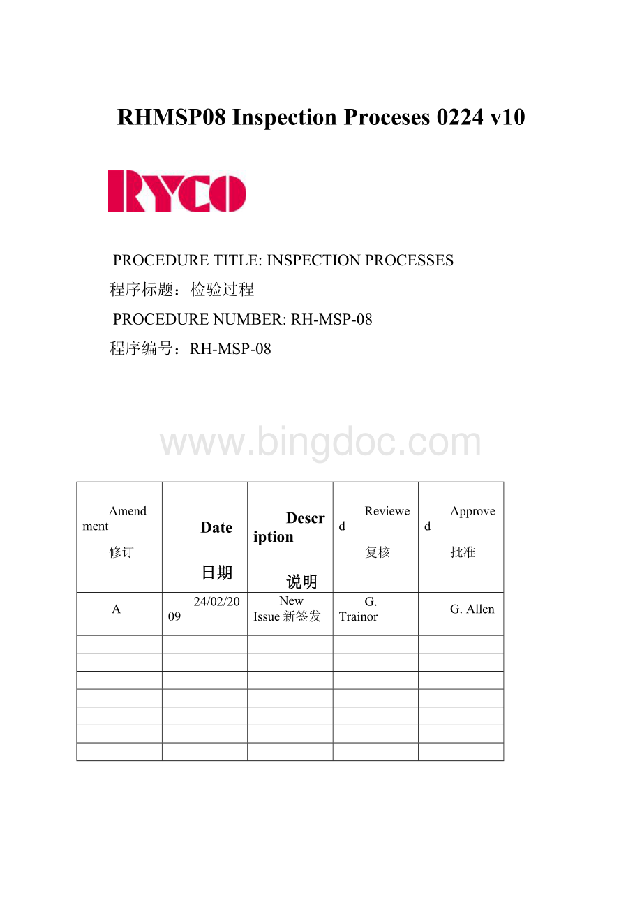 RHMSP08Inspection Proceses0224 v10.docx_第1页