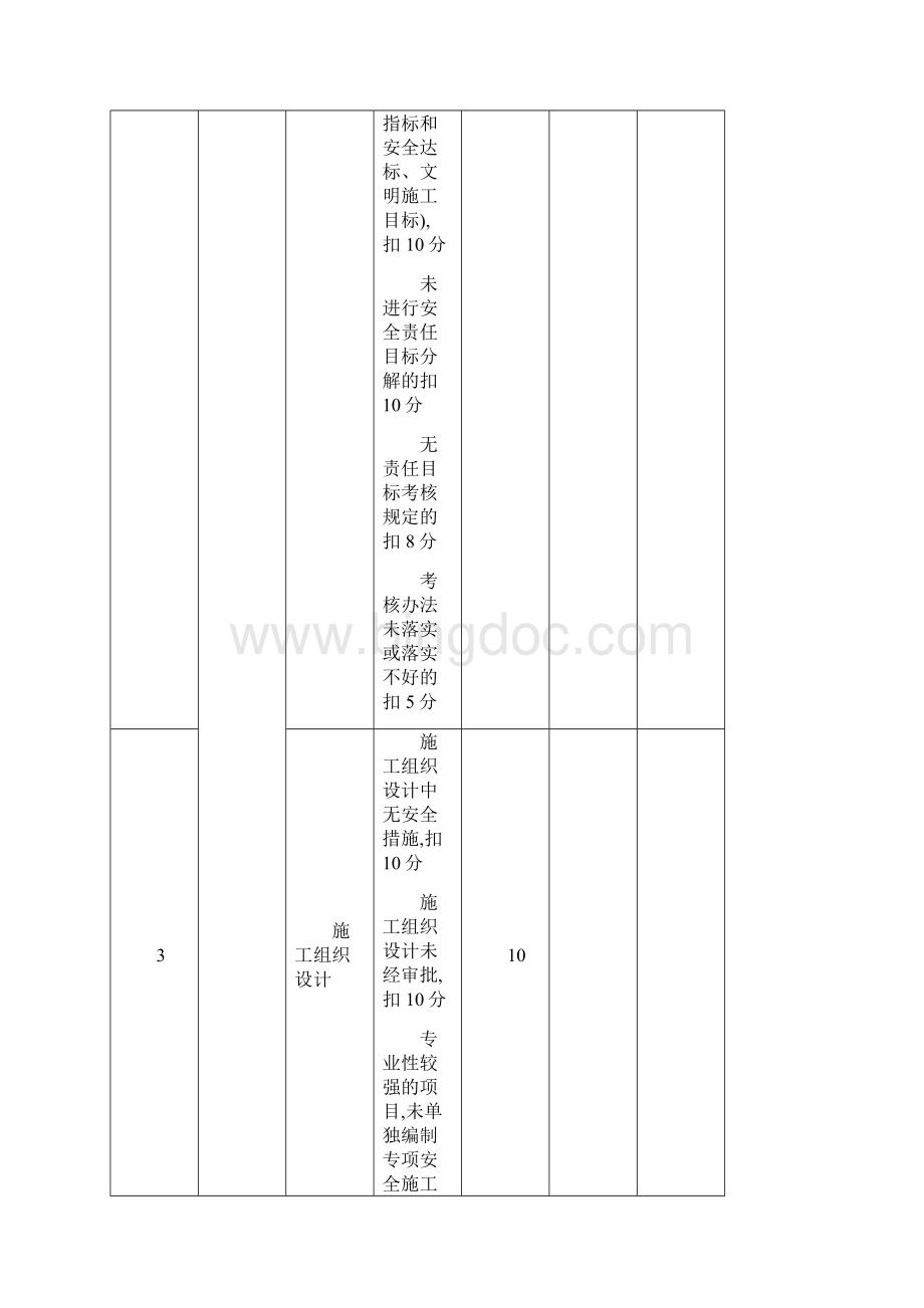 建筑施工安全检查标准评分表.docx_第3页