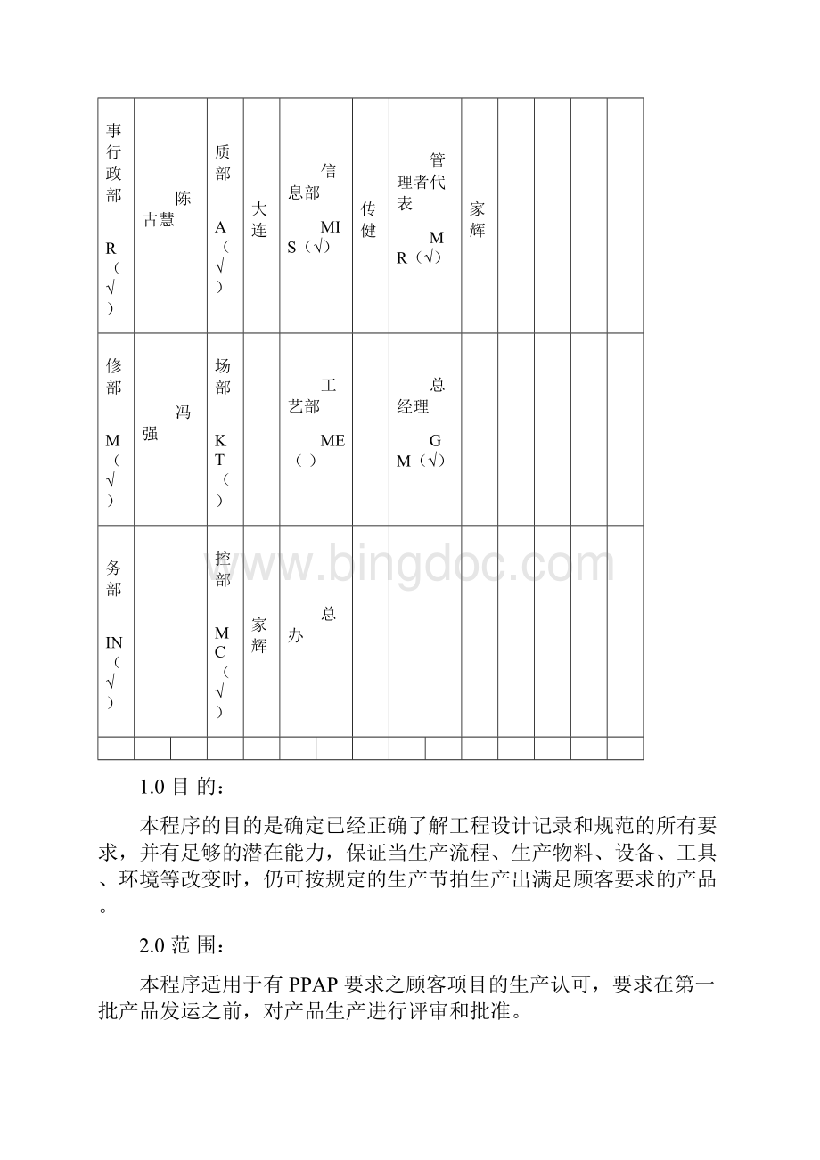 MIS013生产件批准程序.docx_第2页