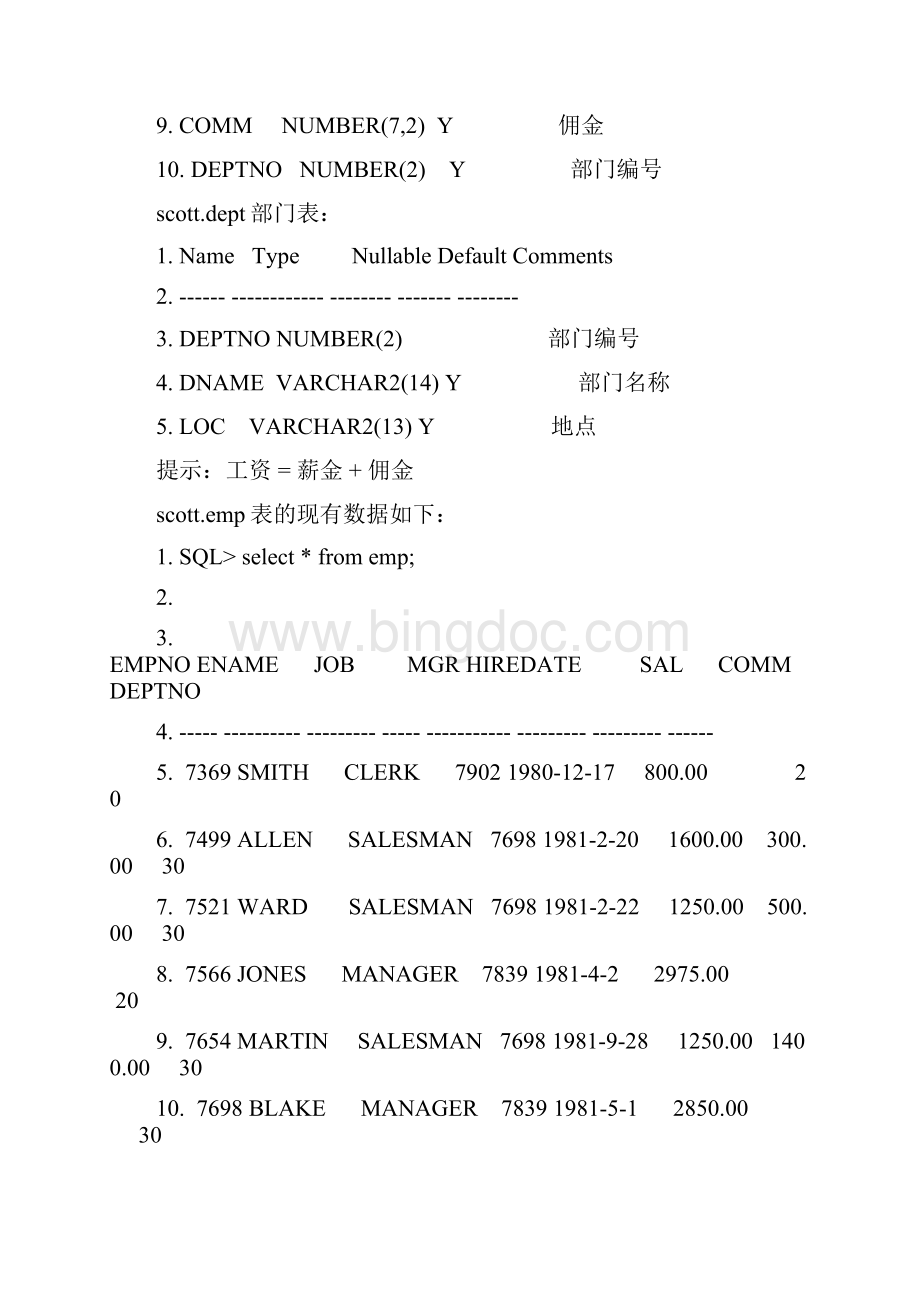 Oracle SQL经典查询练手.docx_第2页