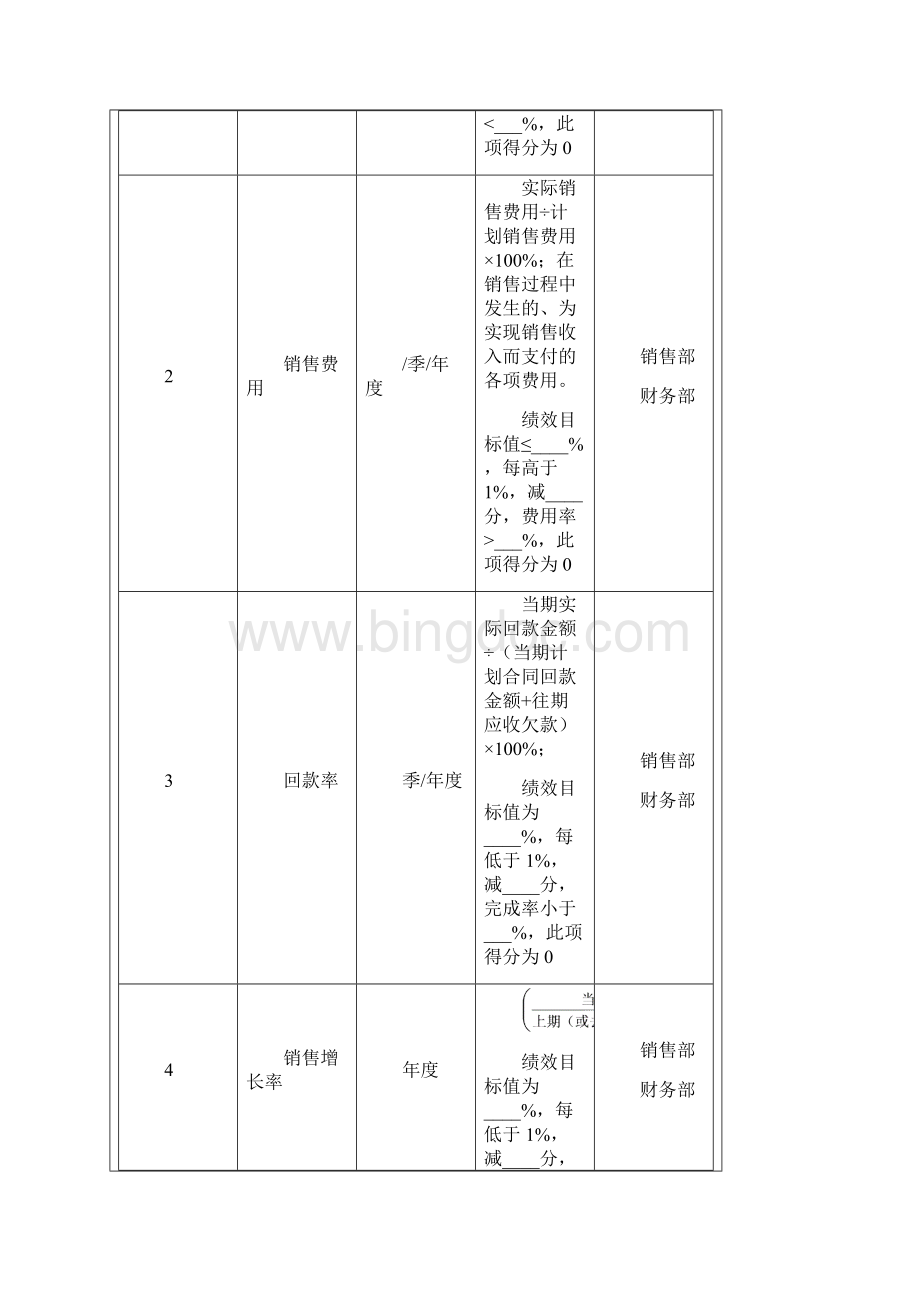 B汇集电关键绩效指标库.docx_第2页