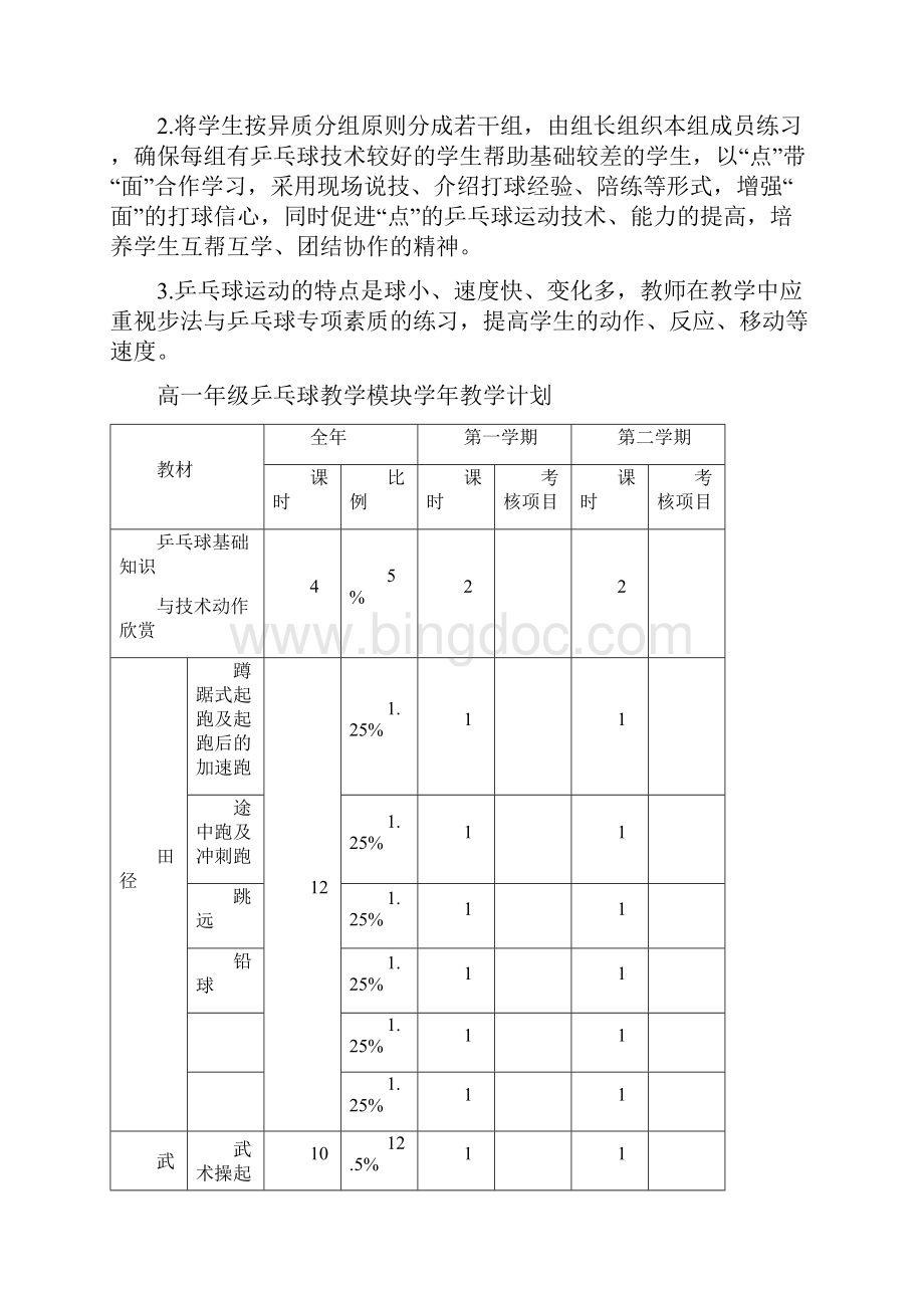 乒乓球模块教学计划设计说明黄应成.docx_第2页