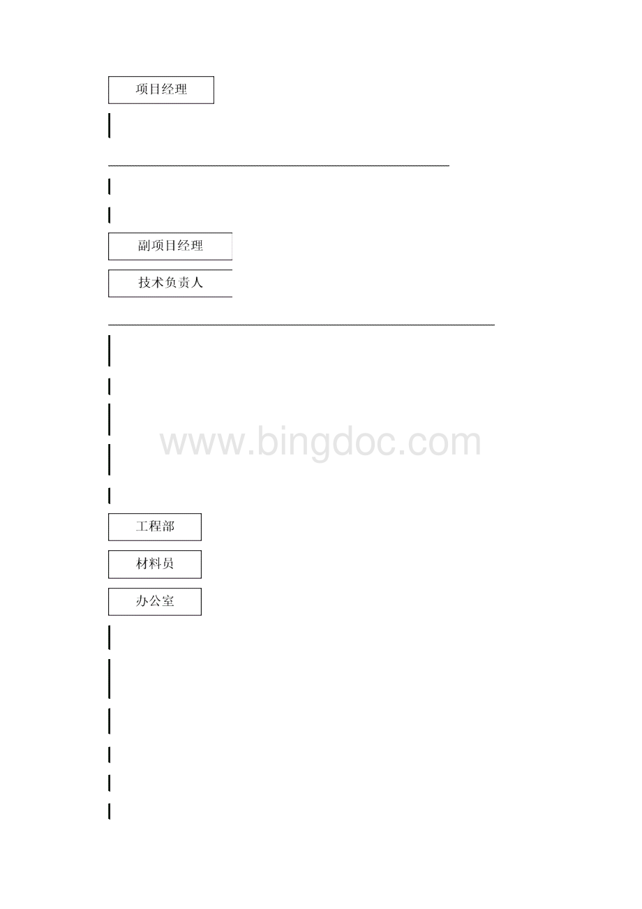 大厦工程安全文明施工专项施工组织设计.docx_第3页