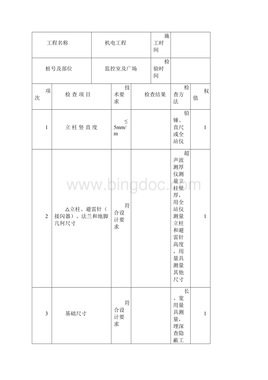 高速公路机电工程资料表格.docx_第2页