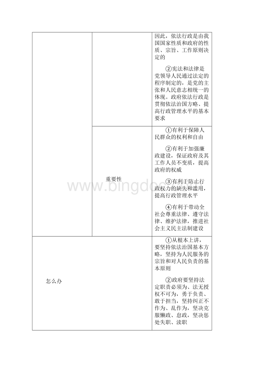 江苏专版版高考政治一轮复习第二单元为人民服务的政府第四课我国政府受人民的监督讲义新人教版必修2.docx_第2页