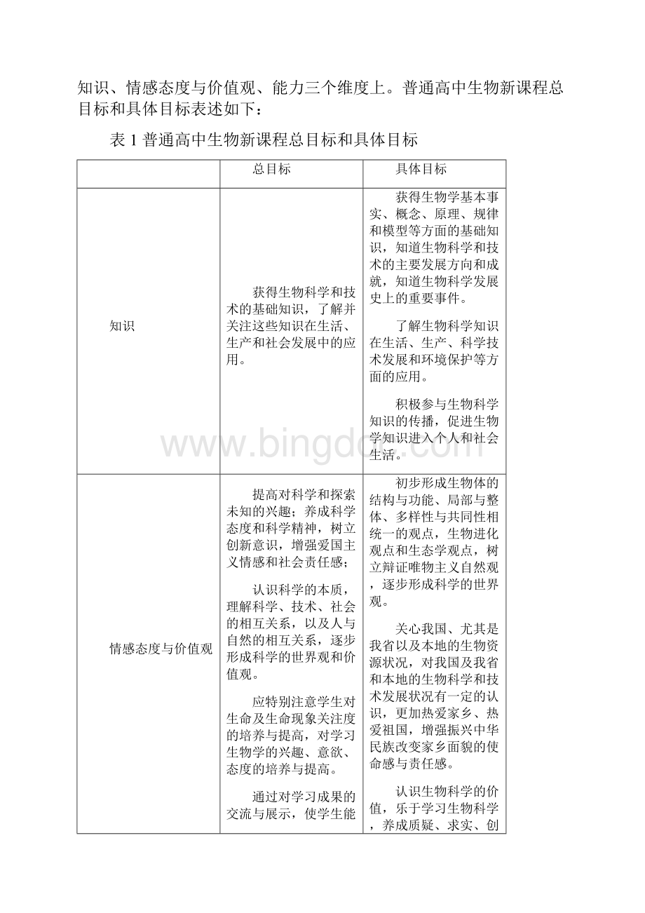 甘肃省普通高中生物新课程实施指导意见.docx_第3页