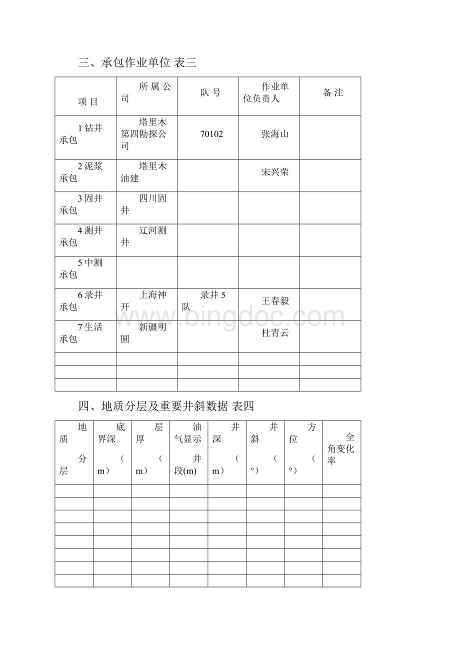 钻井工程技术总结样本.docx_第3页