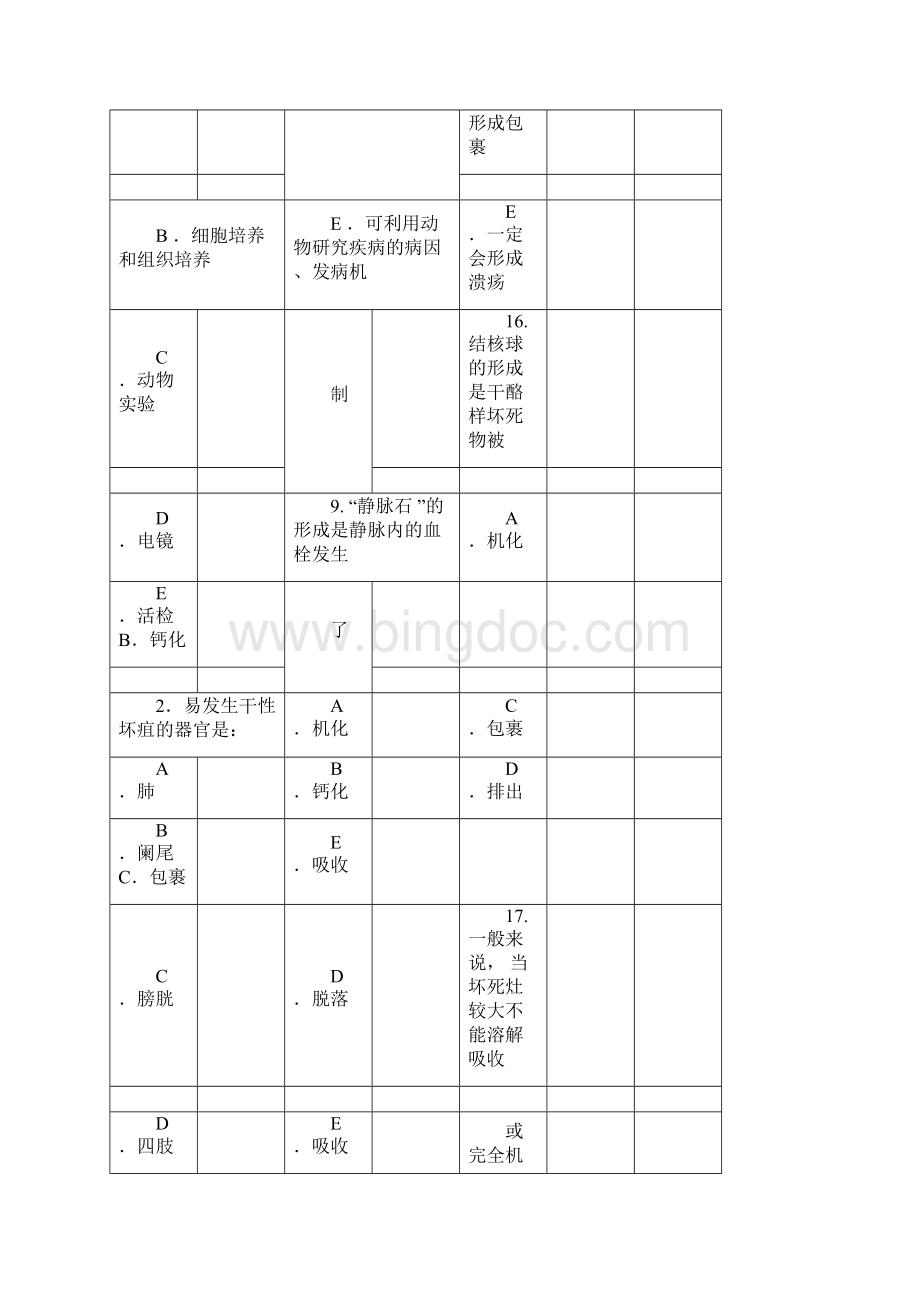 病理学考试题库带答案docx.docx_第2页