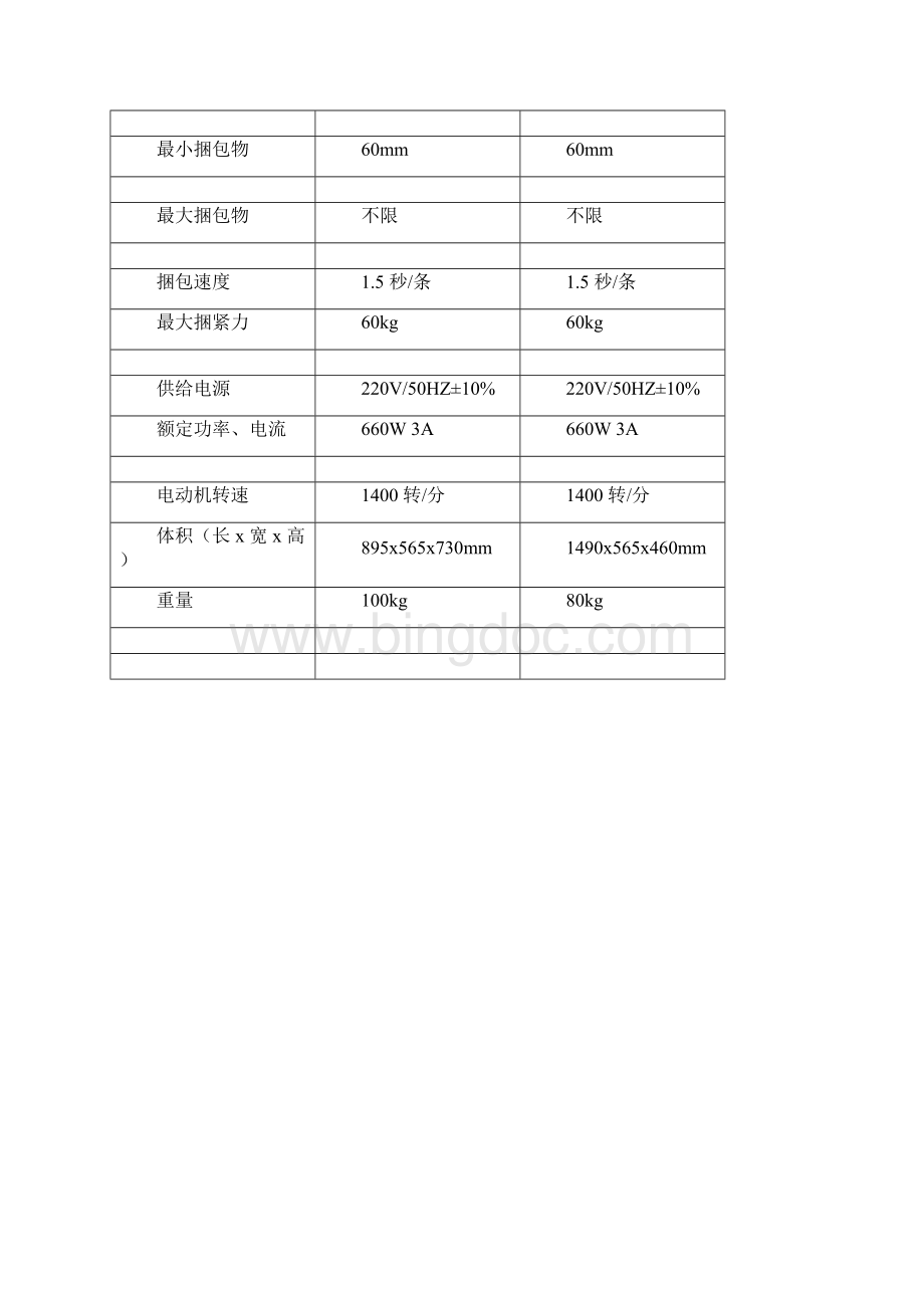 打包机使用说明书pdf.docx_第2页