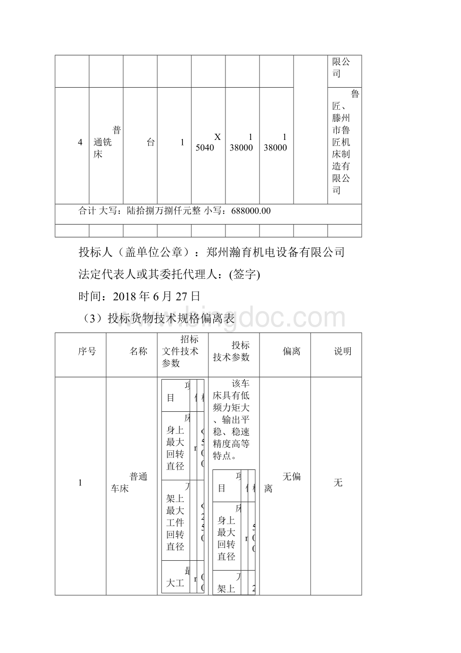 投标货物分项报价明细表.docx_第2页