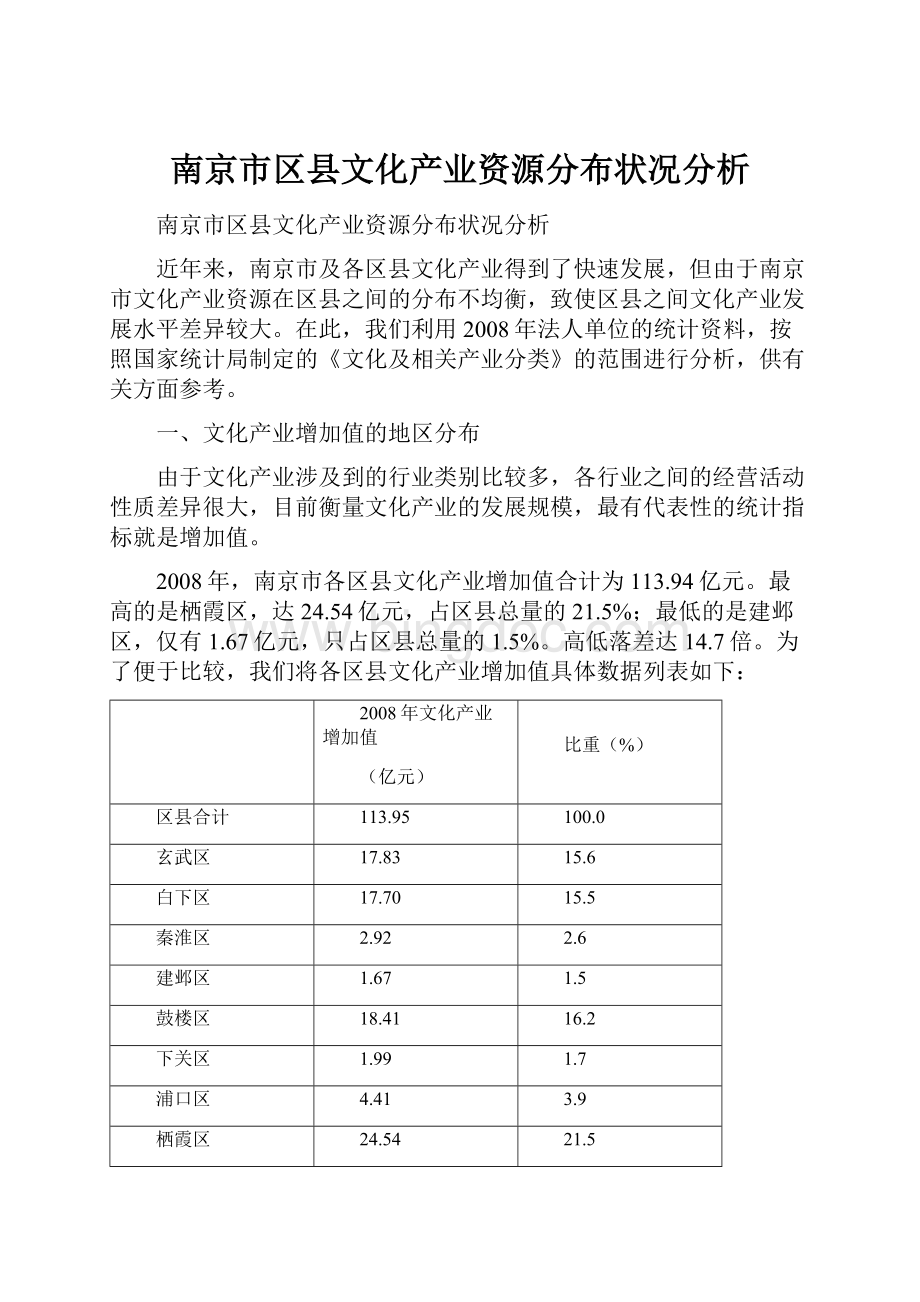 南京市区县文化产业资源分布状况分析.docx_第1页