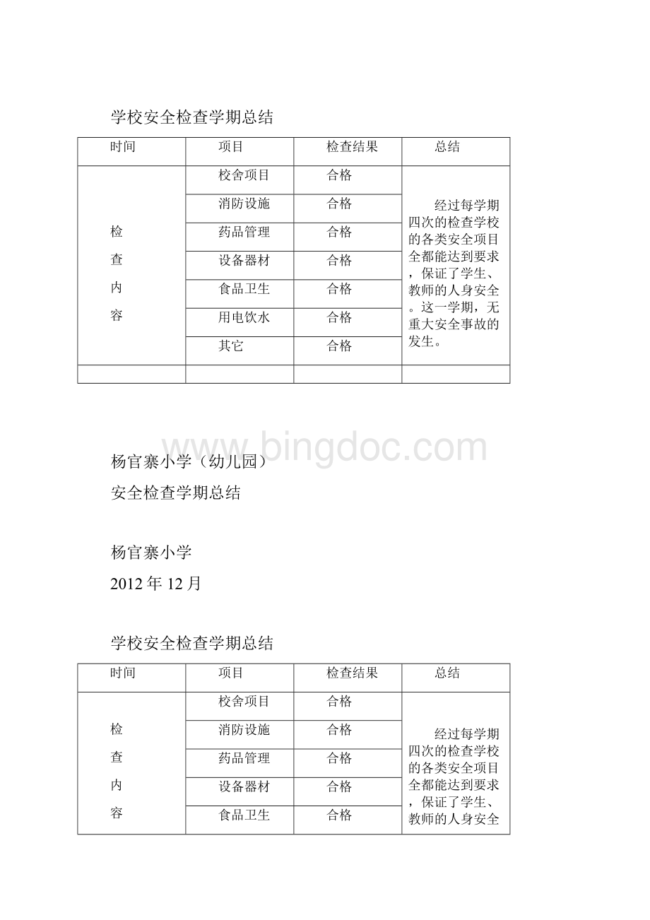 学校幼儿园安全设施检查.docx_第2页