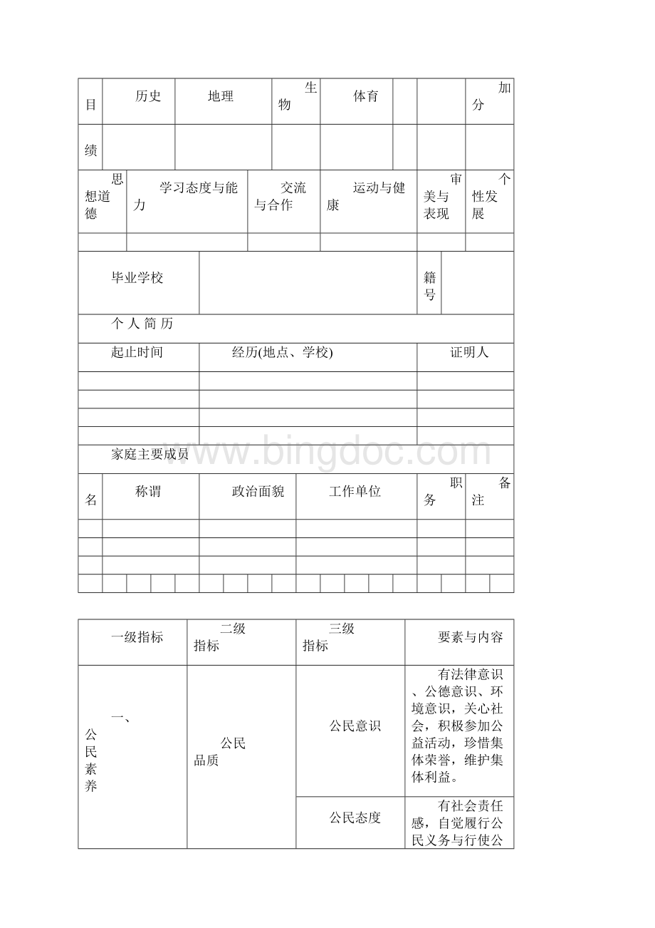 云南省普通高中学生成长记录手册.docx_第2页