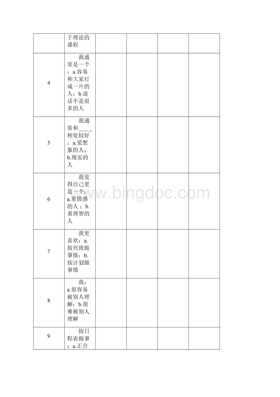 《MBTI职业性格测试题》.docx_第3页