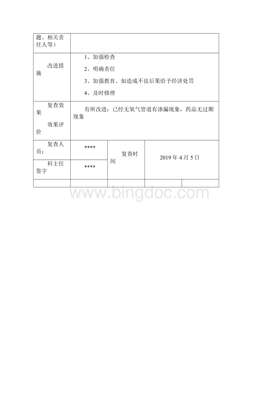 医疗质量持续改进检查表.docx_第3页